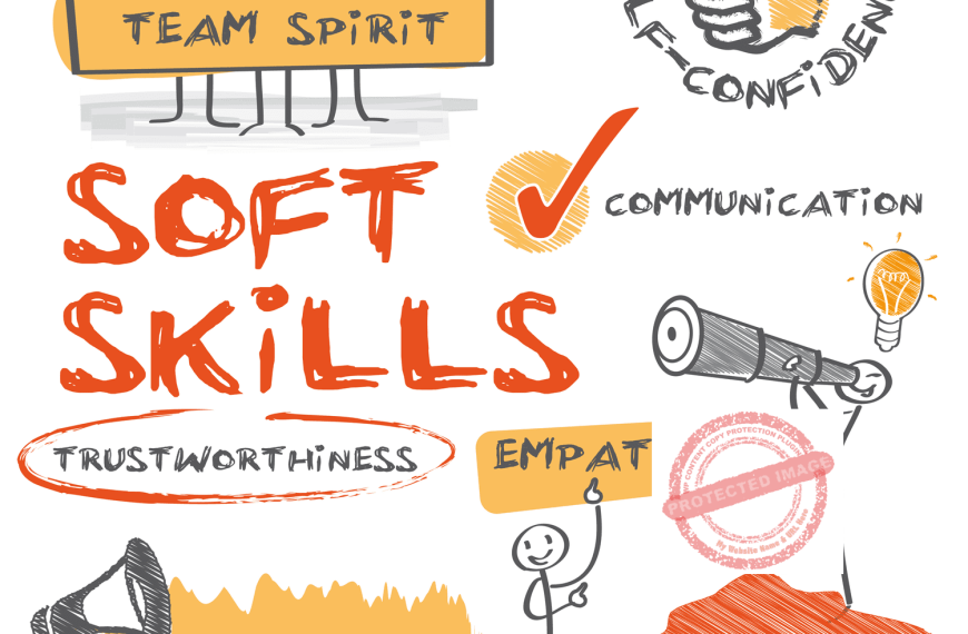 Mastering the Art of Effective Communication: A Guide to Soft Skill Development