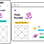Unlock the Stars: Power Up Your Astrological Tools with Divine API’s Kundali API