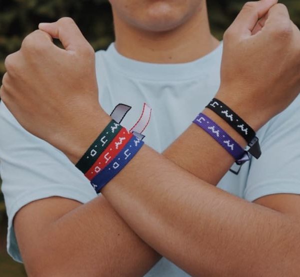 The Ultimate Guide to Choosing the Right WWJD Bracelet