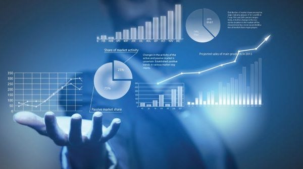 How to Maximize Efficiency with the Right Data Analytics Tool