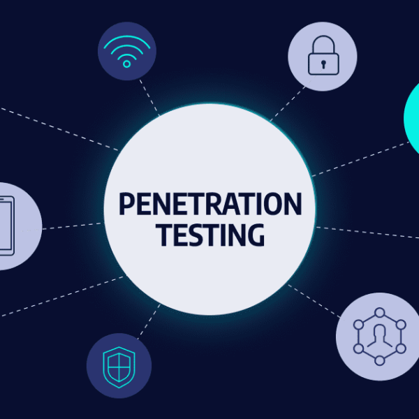 How Is Penetration Testing Performed?