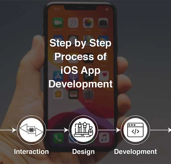 iOS Development by KITAPP: A Complete Guide